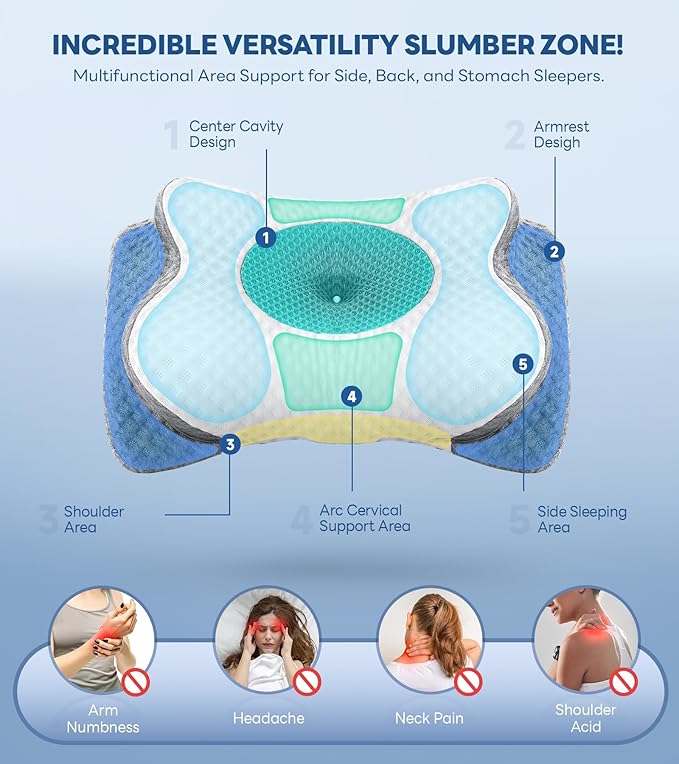 No More Aches Neck Pillow for Pain Relief, Adjustable Cervical Pillow for Neck Support with Armrest, Odorless Ergonomic Butterfly Memory Foam Pillows,Orthopedic Bed Pillow Side Back Stomach Sleeping