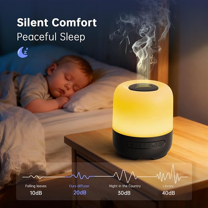 Essential Oil Diffusers for Home, 300ml Ultrasonic Aromatherapy Diffuser with 4 Timer & 7 Color Night Lights, Quiet 20dB Operation for 12 Hours, for Bedroom, Nursery, Office (2)