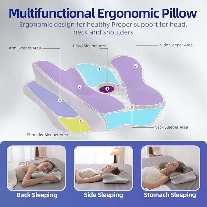 FUNCCUBE Cervical Neck Pillow - Memory Foam Pillows for Pain Relief Sleeping with Cooling Pillowcase, Ergonomic Contour Odorless Bed Pillow for Back Side Shoulder Stomach Sleeper, Queen Gray