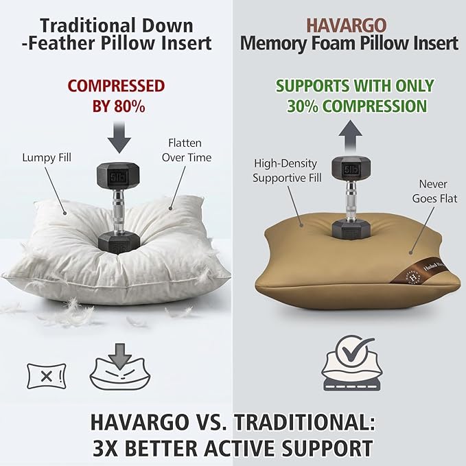 14x14 Pillow Inserts Set of 2- Shredded Memory Foam Pillow Forms - 3-Layer Hybrid Design for Lumbar Support, Small Throw Pillow Insert for Office Chair & Nursery Brown