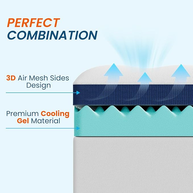 4 Inch Memory Foam Dual-Layer Mattress Topper Queen Size - 2Inch 1000GSM Quilted Pillow Top with Down-Alternative + 2Inch 5-Zone Egg Crate Memory Foam (Full, 54"x75")