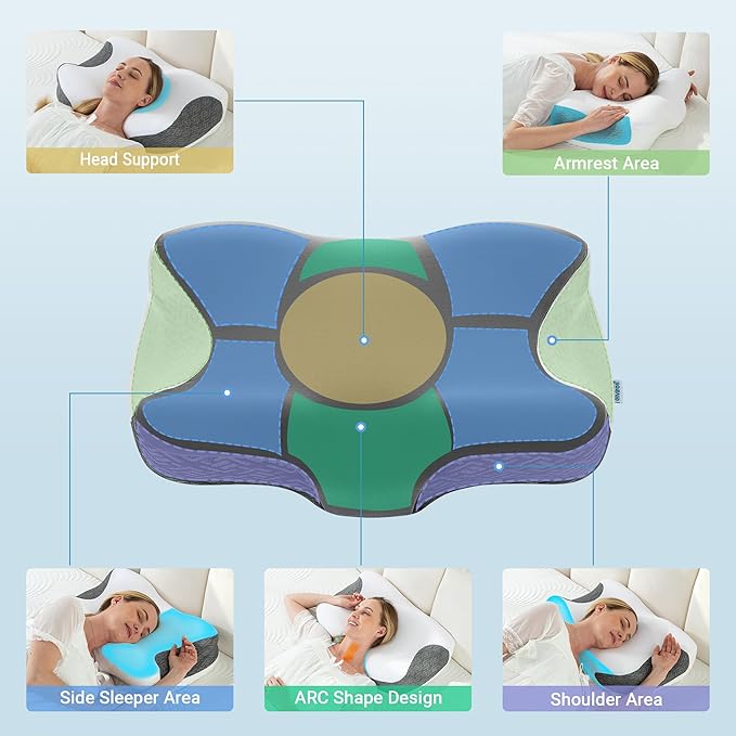 Elviros Neck Pillow for Pain Relief Sleeping, 2 Pack CPAP Pillows for Side, Back & Stomach Sleepers, Ergonomic Orthopedic Pillow for CPAP Users to Reduce Air Leaks and Mask Pressure, Dark Grey