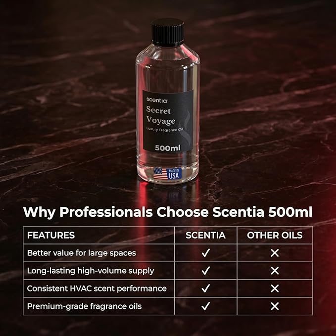 Scentia Secret Voyage Amber Fragrance Oil for Diffusers – Luxury Jasmine & Saffron Home Scent with Cedar & Ambergris – Diffuser Oil for Ultrasonic, Cold Air & Waterless Diffusers – 500 ml (16.9 fl oz)