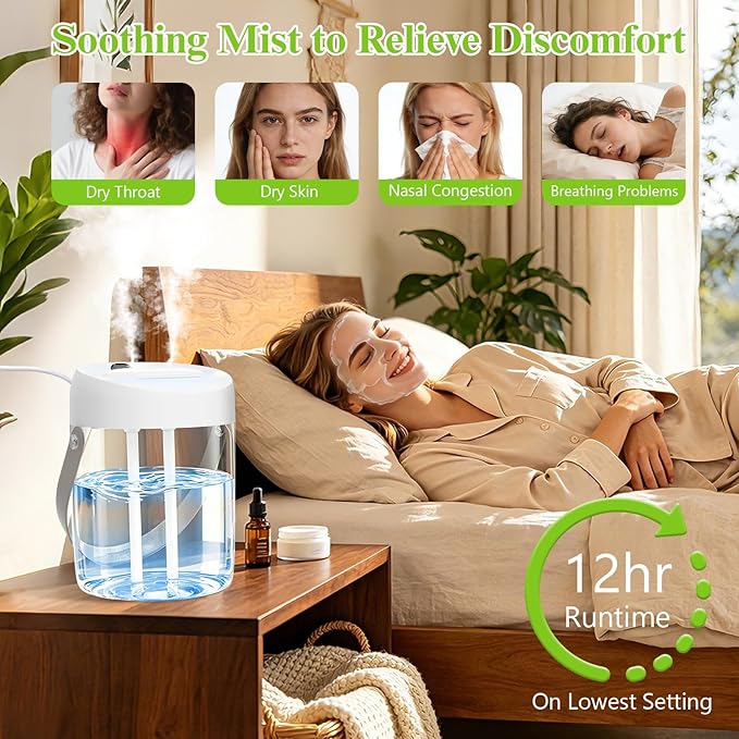 Portable Small Humidifiers for Bedroom, Aroma Diffuser for Home Personal Desktop Plant Humidifier Indoor Fragrance Aroma Diffuser with 2 Modes, Night Light and Auto-Off
