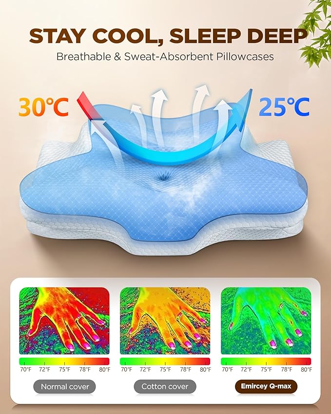 Sleep Doctor Approved Cervical Neck Pillow Sleeping, Ergonomic Contour Side Sleeper Pillows Adults, Cooling Orthopedic Pillow Pain Relief Support, Memory Foam Back Stomach Sleepers Blue, King