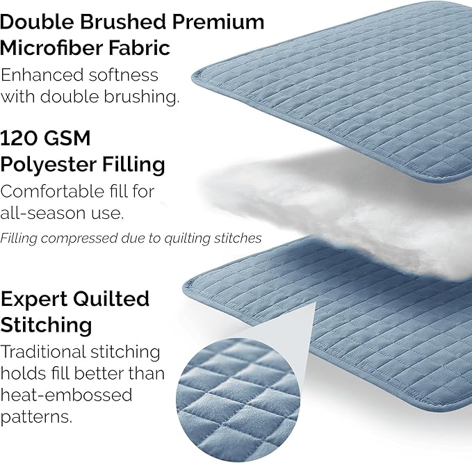 Southshore Fine Living, Inc. Twin Size Quilts, Microfiber Quilt, Lightweight Bedspread & Coverlet Sets, Pet Hair Resistant Bedding, XLTwin Quilt Coverlet with Pillow Sham, Coronet Blue Bedding