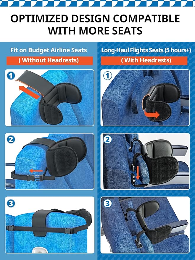 SARISUN Travel Pillow Combo with Chin Strap, Airplane Pillows with 3D Eye Mask for Sleeping, 360° Support Plane Head Strap for All Plane Seats, Long Flights Essentials, Stop Bobblehead, Pink