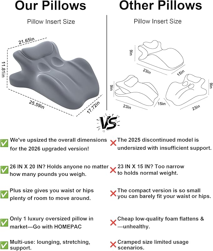 Ergonomic Memory Foam Wedge Pillow, 27° Angled Support for Neck and Waist, Multi-Position Support Pillow - Grey (Plus Size 25.5 * 21.5 * 11.8 inch)