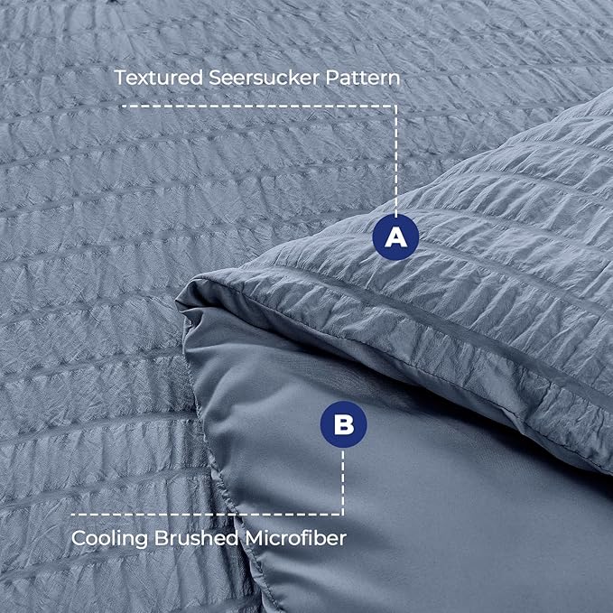 HYMOKEGE Nordic Blue King Size Comforter Set Seersucker 7 Pieces, All Season Luxury Bed in a Bag for Bedroom, Bedding Set with Comforter, Sheets, Pillowcases & Shams