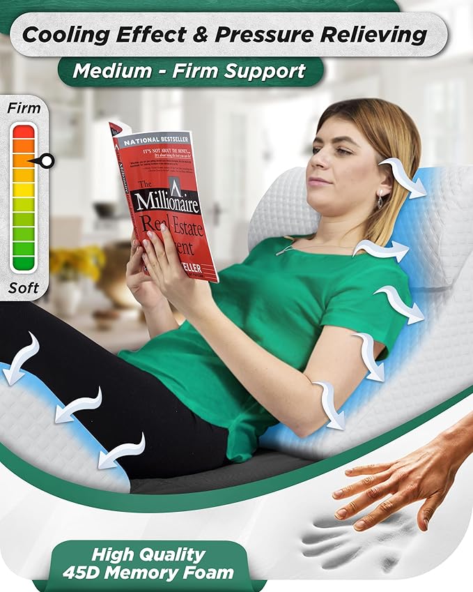Lunix LX5 4-Piece Support for Shoulder & Upper Body Rest, Orthopedic Bed Wedge Pillow Set, Elevated Memory Foam for Post-Op Recovery & Sleep Comfort, Pebble White
