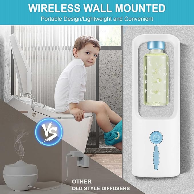 Automatic Aromatherapy Machine Intelligent Air Freshener Fragrance Machine Home Fragrance C
