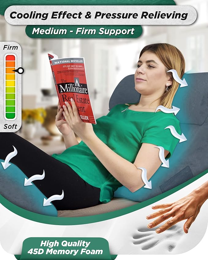 Lunix LX5 4-Piece Support for Shoulder & Upper Body Rest, Orthopedic Bed Wedge Pillow Set, Elevated Memory Foam for Post-Op Recovery & Sleep Comfort, Stone Navy