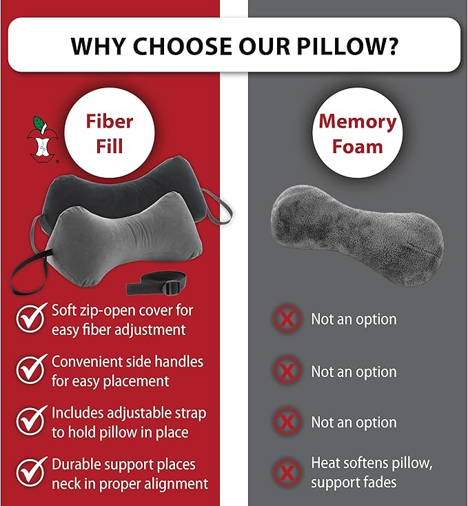 Core Products Sleep Log Bone Shaped Chiropractic Neck and Back Pillow for Cervical Support, Adjustable Firmness, Midsize - Travel or Use at Home, 13" x 6" x 6", 60" Strap