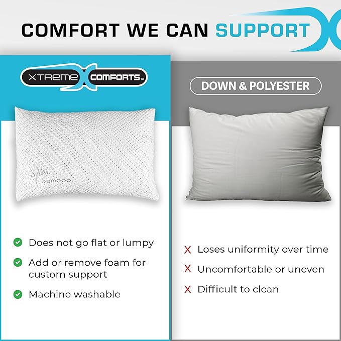 Xtreme Comforts GREENGUARD Certified Queen Pillows for Sleeping (2 Pack) | Adjustable Shredded Memory Foam Pillows with Removable Cover | Support for Side, Back & Stomach Sleeper