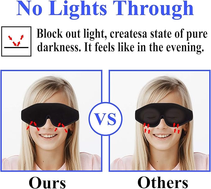 3D Sleep Mask for Kids, Light Block Sleeping Blindfold Memory Foam Contoured Eye Mask for Sleep, Adjustable Strap Eye Cover and Travel Sleep Mask for Boys Girls, Grey