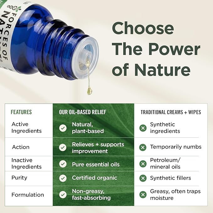 Forces of Nature Hemorrhoid Control Extra Strength, Organic Homeopathic Medicine with Witch Hazel, Horse Chestnut, and Soothing Essential Oils for Itching, Swelling & Discomfort, 5ml (0.17 fl oz)