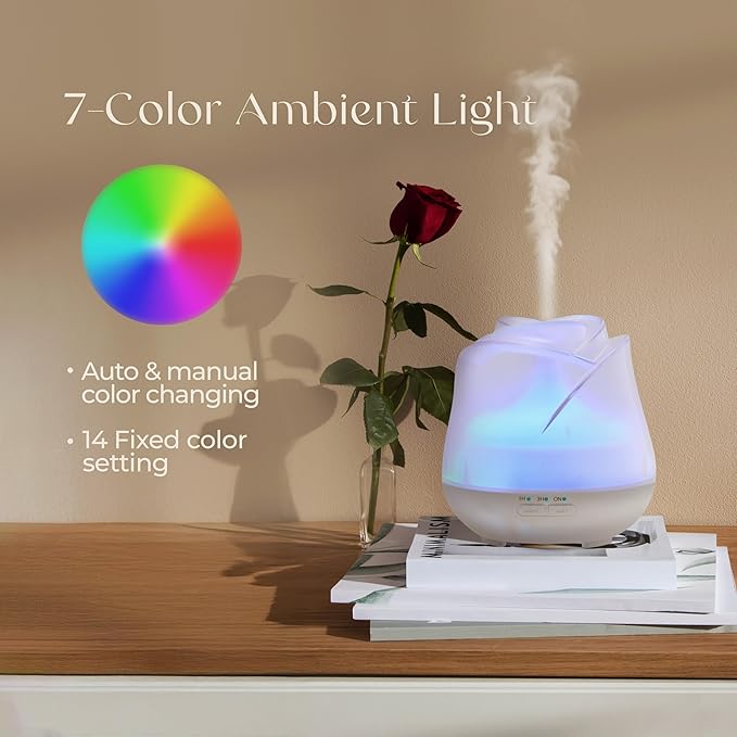 Earnest Living Rose Essential Oil Diffuser 150ml – Mini Ultrasonic Aromatherapy Humidifier for Bedroom & Desk, Quiet Mist, USB Powered, 7-Color Night Light, for Women, Frosted White
