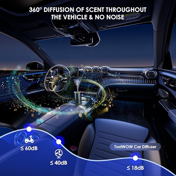Smart Car Air Freshener Diffuser - 160ml Lasts Up to 6 Months, Leakproof Auto On/Off Vibration Sensor, 3 Adjustable Mist Modes, Star Lights & Sound-Sync RGB (Rose)