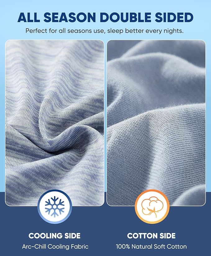 LUXEAR 2 Pack Cooling Pillow Cases for Hot Sleepers, Arc-Chill Q-Max > 0.5, Hair & Skin Friendly, Double-Sided, Machine Washable, Hidden Zipper, Gift for Women & Men, 20x26, Blue
