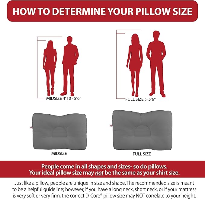 Core Products D-Core Cervical Neck Pillow - Extra Firm Orthopedic Support for Neck Discomfort, Back Sleepers, Dual Neck Rolls, Cervical Alignment, Full Size, Assembled in USA