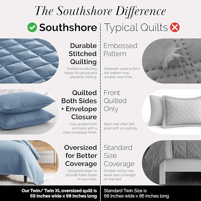 Southshore Fine Living, Inc. Twin Size Quilts, Microfiber Quilt, Lightweight Bedspread & Coverlet Sets, Pet Hair Resistant Bedding, XLTwin Quilt Coverlet with Pillow Sham, Coronet Blue Bedding