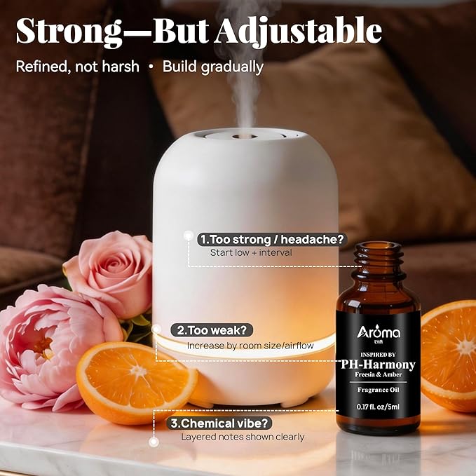 Hotel-Inspired Fragrance Oil Set- 12 x 5 mL Easy to Explore, Easy to Find Your Favorites, Essential Oils for Home for Diffuser My Way Diffuser Oil