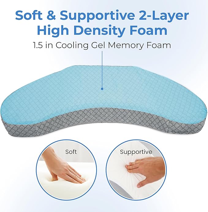 Zomaple Bedsore Pressure Relief Pillow, Grey – Offload Pressure to Prevent Bed Sores & Ease Turning – 30° Positioning, Cooling Gel Top, 2 Non-Skid Removable Covers – Knee Wedge Pillow Versatility