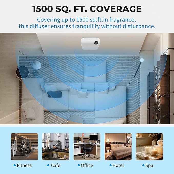 Bluetooth Waterless Essential Oil Diffuser for Home, 1500 Sq.Ft Hotel Collection Diffuser with Smart Cold Air Technology, Scent Air Machine for Large Room, Hotel, Spa, Office