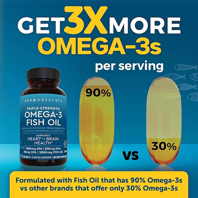 Viva Naturals Omega 3 Fish Oil Supplement for Women and Men - 2500 mg Triple Strength Fish Oil per Serving with Omega 3 Fatty Acids Including EPA, DHA DPA - 120 Pescatarian-Friendly Softgels