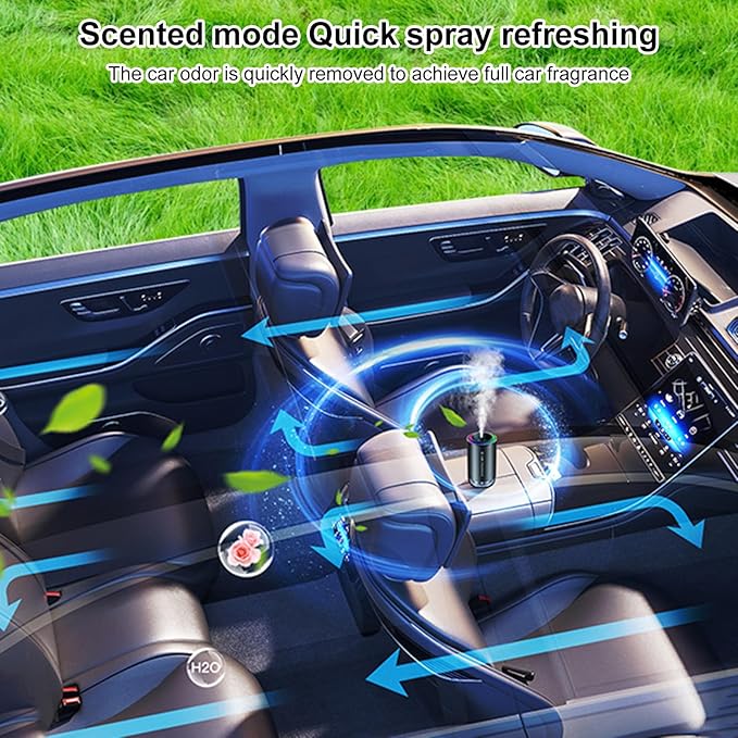 Worparsen Mist Ultrasonic Humidifier Car Fragrance Diffuser Sure Here's A Product Title for Listing Air Freshener with Colorful Light Rechargeable Auto Gardenia