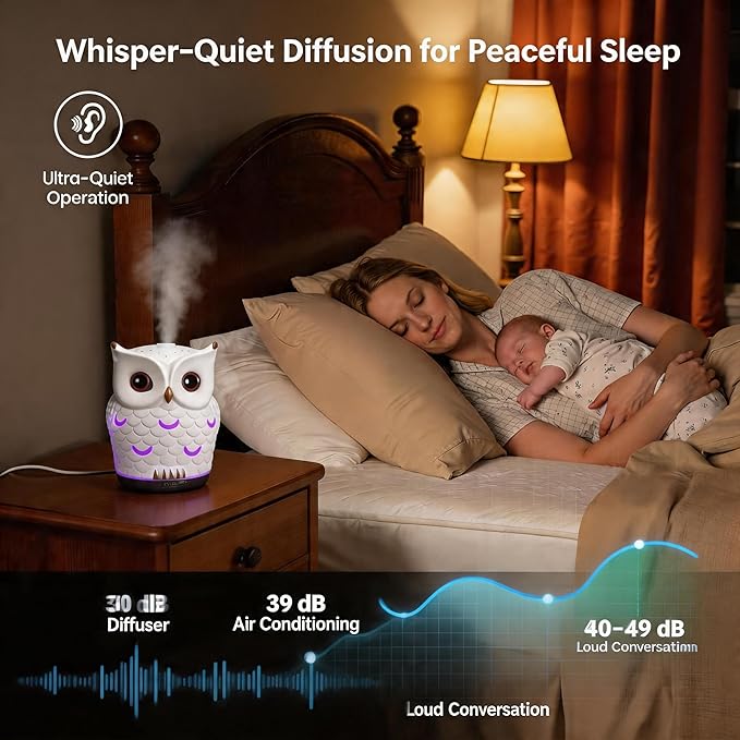 Ceramic Essential Oil Diffuser 200ml,Ultrasonic Aromatherapy Cool Mist Humidifier with 7-Color LED Night Light,Waterless Auto-Off & Timers,Vaporizer for Home Office Bedroom Decor