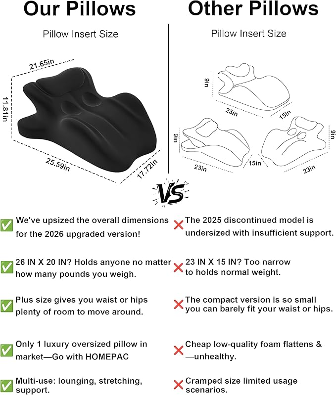 Ergonomic Memory Foam Wedge Pillow, 27° Angled Support for Neck and Waist, Multi-Position Support Pillow - Black (Plus Size 25.5 * 21.5 * 11.8 inch)