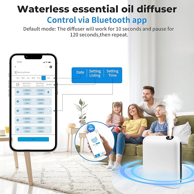 Bluetooth Waterless Essential Oil Diffuser for Home, 1500 Sq.Ft Hotel Collection Diffuser with Smart Cold Air Technology, Scent Air Machine for Large Room, Hotel, Spa, Office