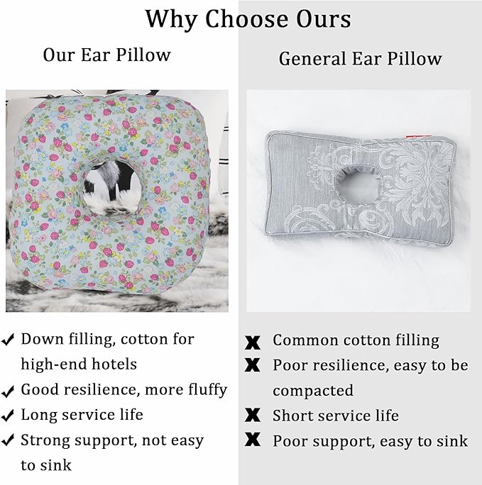 Ear Piercing Pillow for Side Sleepers, Pillow with an Ear Hole for CNH and Ear Pain Ear Inflammation Pressure Sores, O-Shaped Side Sleeping Pillow, Ear Guard Pillow (Blue Strawberry)