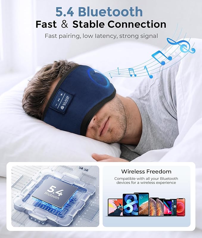 LOVE EYE Sleep Headphones Bluetooth 5.4 Sleeping Eye Mask Wireless Music Earphones with HD Speakers for Side Sleepers Total Blackout Cotton Mask for Travel, Office, Unique Gifts (Dark Blue)