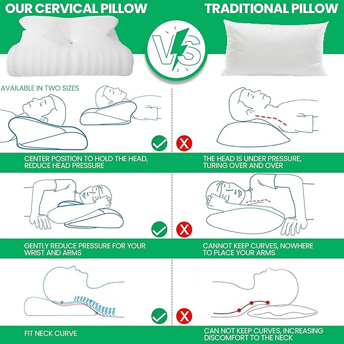 Cervical Neck Pillow for Sleeping, Memory Foam Pillows for Neck and Shoulder Pain. Hollow Design Odorless Memory Foam Pillows, Ergonomic Orthopedic Support Pillow for Side Sleepers,Back and Stomach