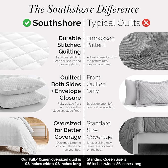 Southshore Fine Living, Inc. White Queen Quilt Bedding Set, Dual Fit Luxury Bedding Quilts, Queen Size Bedspread Coverlet, Full Size Quilted Coverlet Bed Spread w/Pillow Shams, White Quilts Full Size