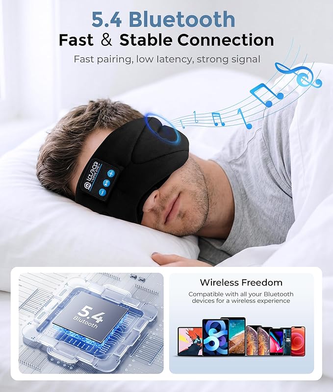 LOVE EYE Sleep Headphones Bluetooth 5.4 Sleeping Eye Mask Wireless Music Earphones with HD Speakers for Side Sleepers Total Blackout Cotton Mask for Travel, Office, Unique Gifts (Black)