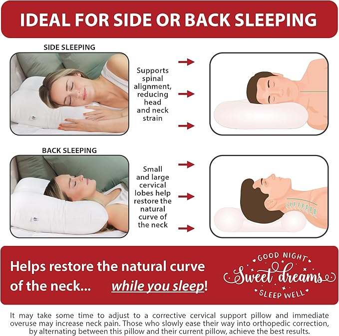 Core Products Tri-Core Cervical Support Pillow – Gentle (Medium Firmness) Orthopedic Neck Pillow for Pain Relief, Back and Side Sleepers – Ergonomic Contour Pillow – Assembled in USA, Petite Size