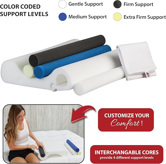 Core Products Double Core Select Cervical Pillow – Orthopedic Neck Support with 4 Adjustable Rolls for Pain Relief, Alignment & Posture – Contoured for Side & Back Sleepers – Assembled in USA