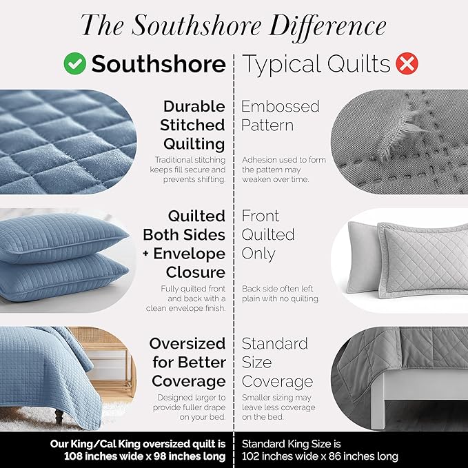 Southshore Fine Living, Inc. Summer Quilt King Size Bedding Set with 2 Pillow Shams, Lightweight Bedspreads King Size, Blue Coverlet Quilted Bedspread, Pet Hair Resistant Bedding, Coronet Blue Quilt