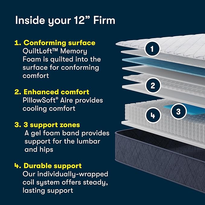 Serta Five Star Mattress Tranquility 12-Inch Firm– Twin– Zoned Support, Pressure Relief, Cooling– Bed-in-a-Box – Ideal for Back & Stomach Sleepers – 100 Night Trial, 10-Year Limited Warranty