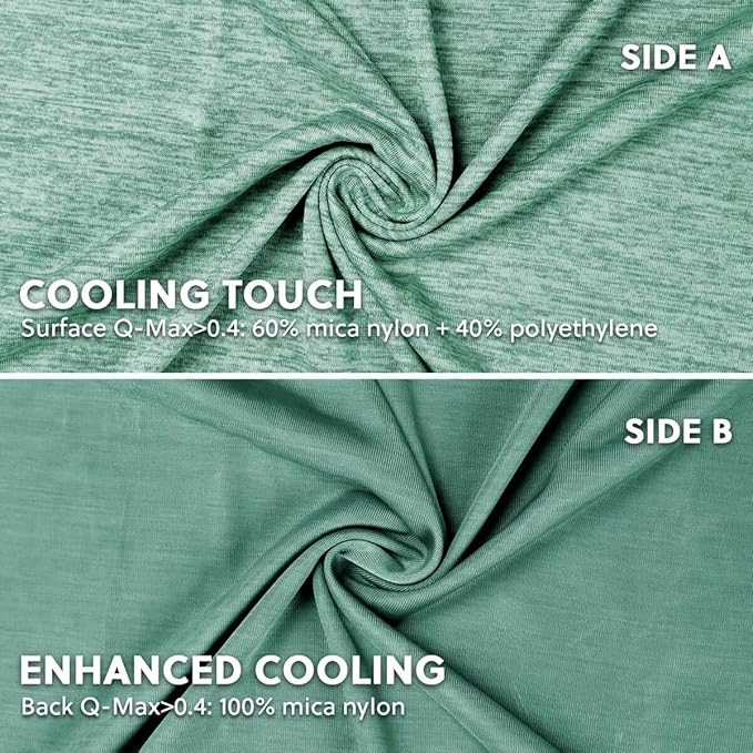 HOMFINE Cooling Pillowcase Body Size - Double Side Q-Max 0.439 Cooling Fiber for Pillow Protector, Breathable Long Cold Pillow Cover for Hot Sleeper Night Sweat, Hidden Zipper, 1 Pack (20"x54", Green)