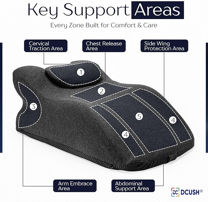 Couples Intimacy Contoured Memory Foam Pillow with Removable Headrest, Wedge Pillows, Massages, Reading, Relaxing & Leg Elevation, Removable Washable Cover, Anti-Slip Base