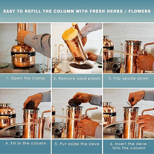 Essential Oil Distiller Kit for Steam Distillation Oil Making and Extracting - Home Distiller Equipment DIY Essential Oil from Herbs, Plants and Flowers… (5.3 Gall (20L))