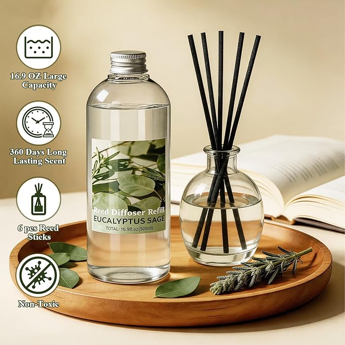 STRN Reed Diffuser Refill, Eucalyptus and Sage Scent Diffuser 500ml | 16.9 oz with 6 Reed Sticks, Room Fresheners for Home, Long-Lasting Fragrance for Living Room, Bedroom, Office