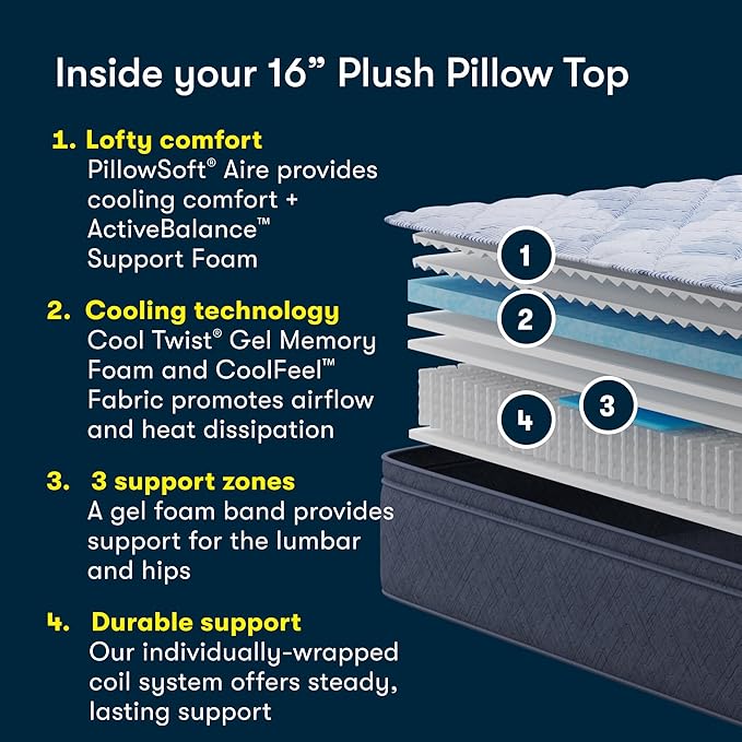 Serta Five Star Mattress Tranquility 16-Inch Plush Pillow Top – Queen – Zoned Support, Pressure Relief, Cooling Comfort – Made in USA – Bed-in-a-Box – 100 Night Trial, 10-Year Limited Warranty