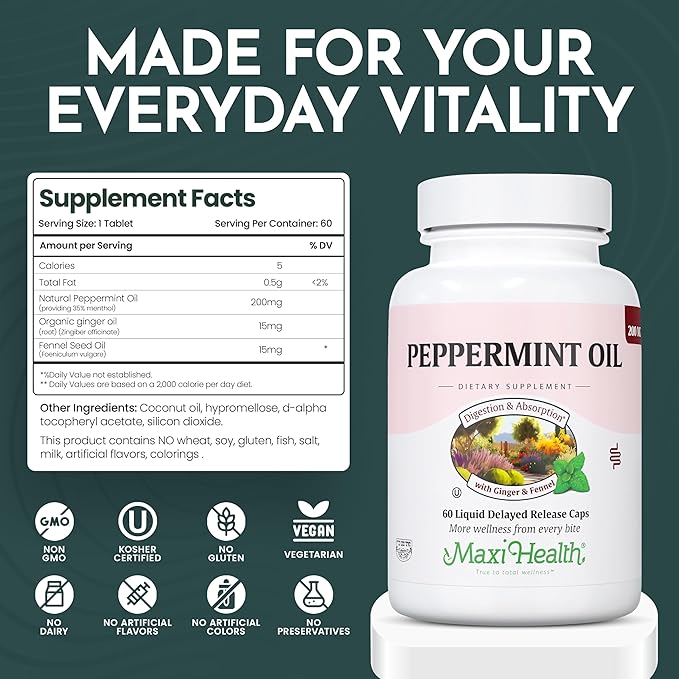 Maxi Health Peppermint Oil Capsules – Organic Ginger Oil & Fennel Delayed Release Capsule – Ingestible Dietary Kosher Peppermint Supplement for Digestive Support (60 Capsules)