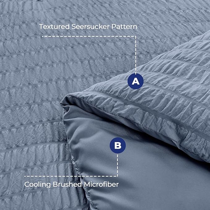 HYMOKEGE Nordic Blue Queen Comforter Set Seersucker 7 Pieces, All Season Luxury Bed in a Bag Queen for Bedroom, Bedding Set with Comforter, Sheets, Pillowcases & Shams