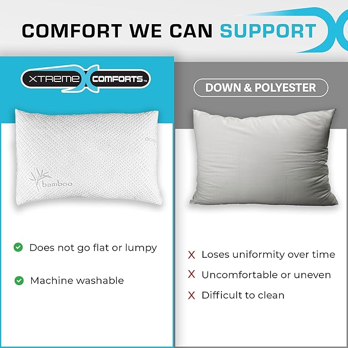 Xtreme Comforts GREENGUARD Certified King Size Bed Memory Foam Pillows (2 Pack) | Slim Cooling Pillow for Sleeping on Side, Back & Stomach - Firm and Soft Bed Pillows (USA Made)